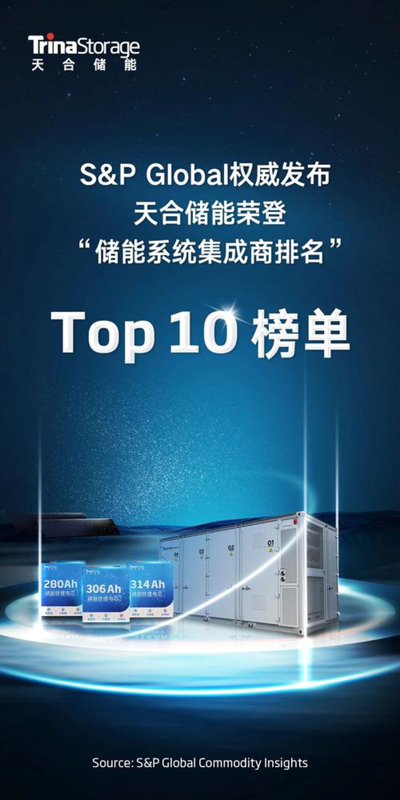 储能集成商